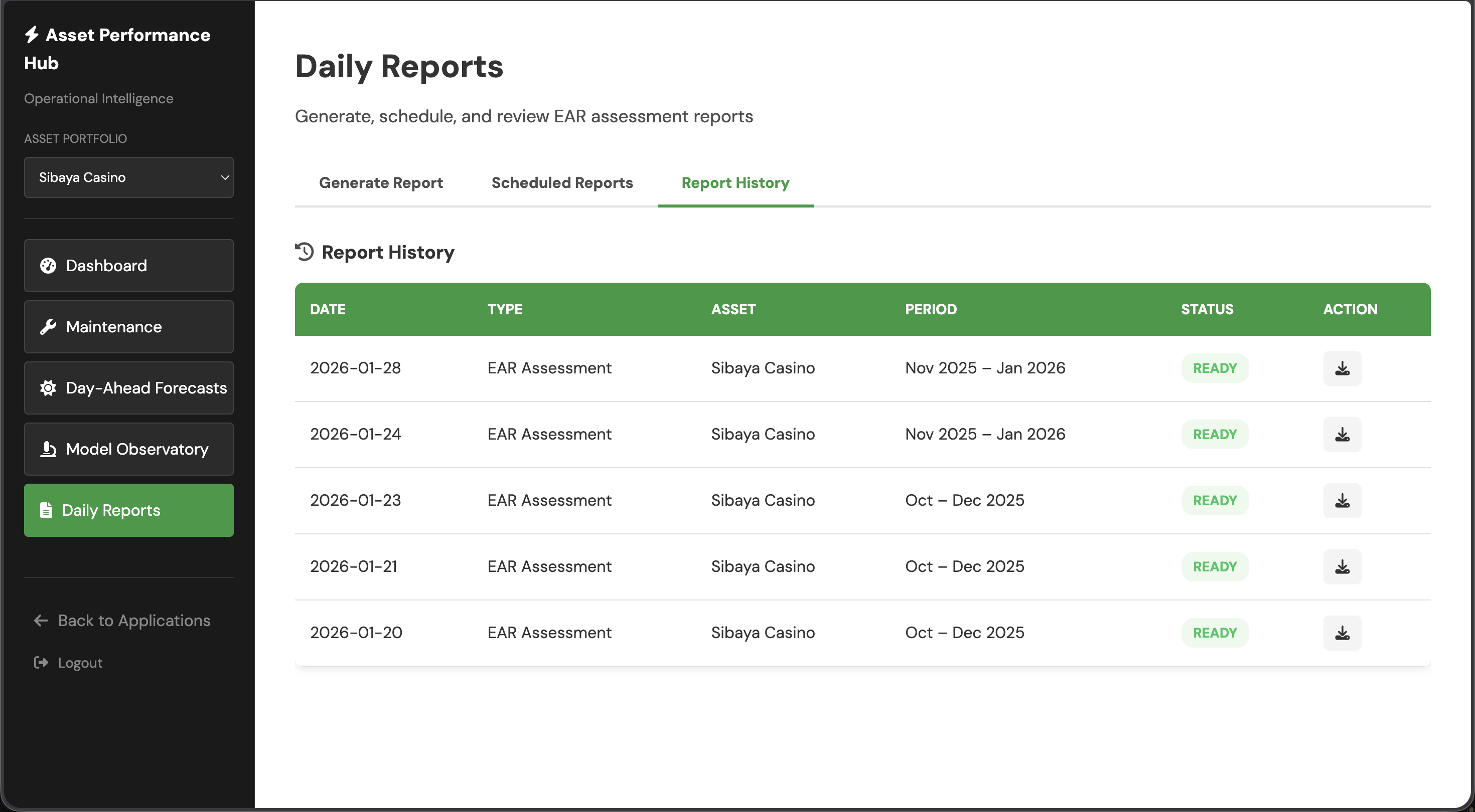 eSUMS Daily Reports showing EAR assessment report history for Sibaya Casino