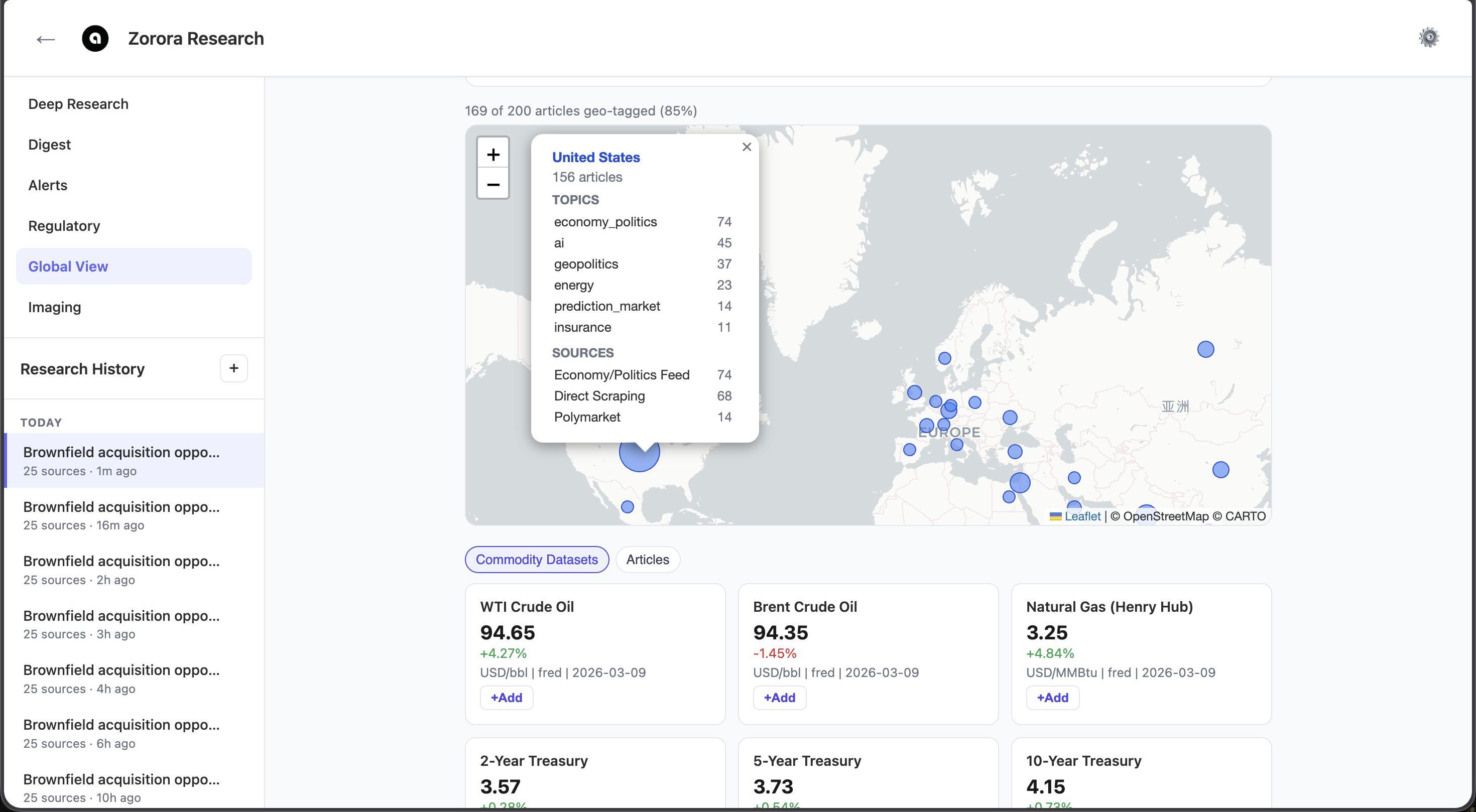 Zorora global view showing interactive country map with United States topic popup, WTI and Brent commodity cards, and treasury rates